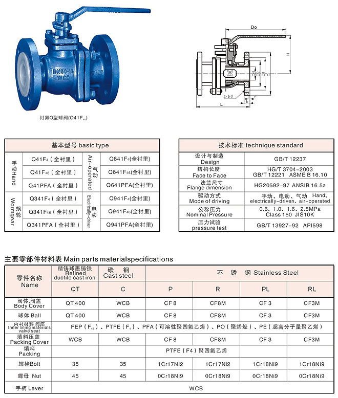 法兰衬氟球阀 Q41F46参数