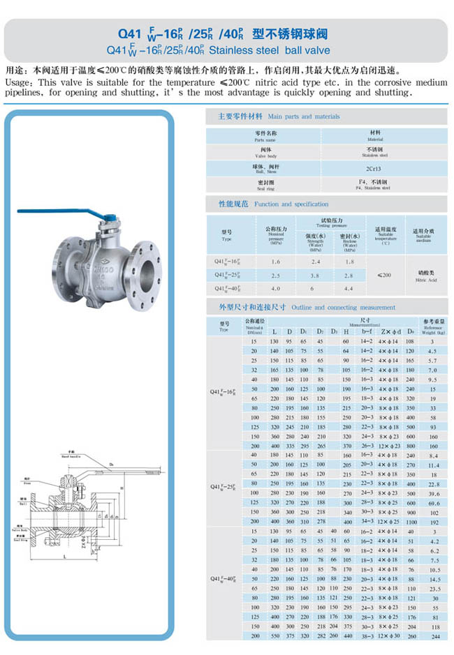 不锈钢球阀Q41F参数